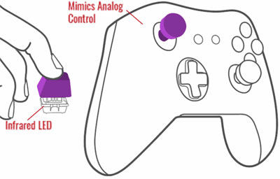 image for this item